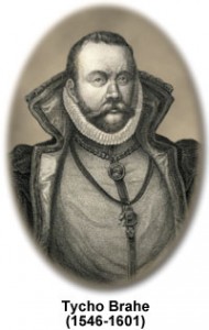 1. brahe